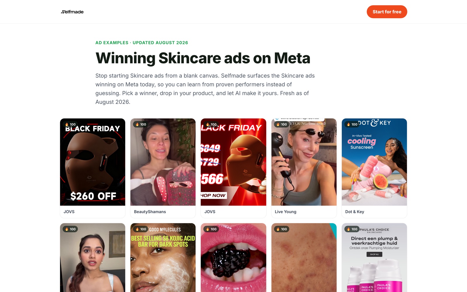 Selfmade surfaces the winning ads in your niche, ranked by performance — no scrolling required.
